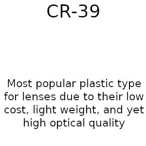 CR-39
