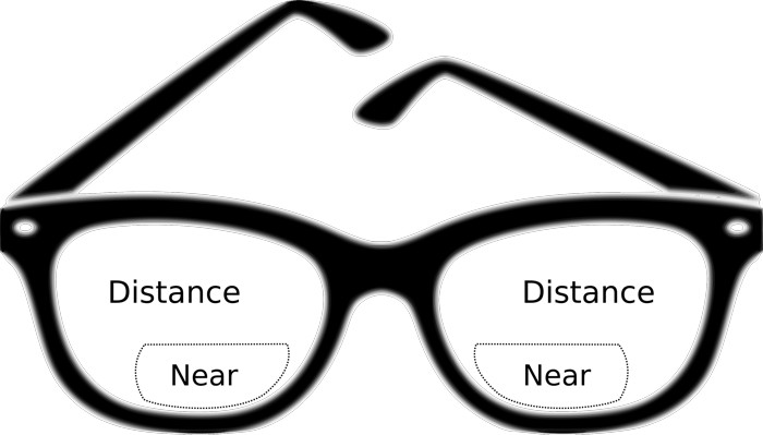 bifocal