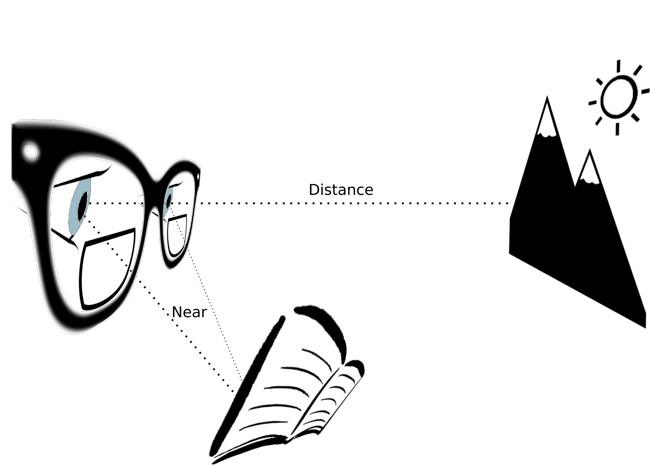 frame_bifocal
